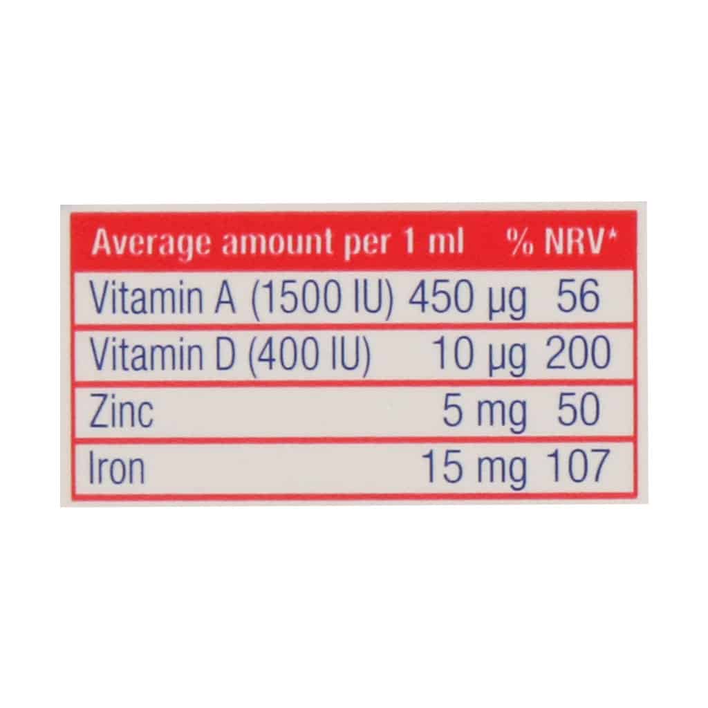 Eurho-Vital-Zadiron-Oral-Drops-30-Ml.jpg