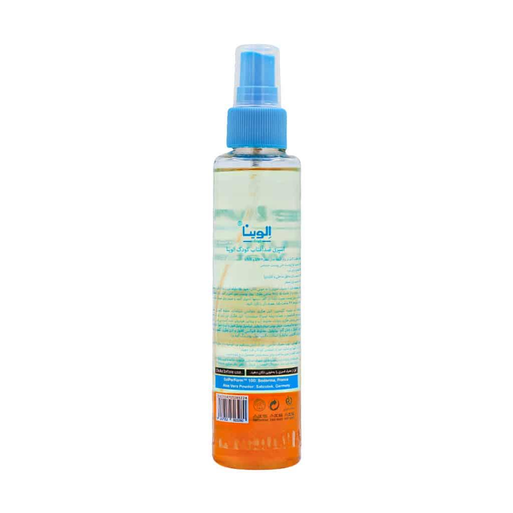 Elvina-Water-Mist-Sunscreen-150.jpg