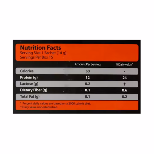 PNC-Iso-Whey-Composition-Table-جدول-ترکیبات-ساشه-ایزو-وی-پی-ان-سی-کارن-.webp